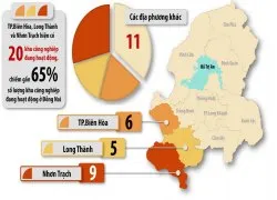 Sản phẩm nha xuong cho thue dong nai070615_250x180 — Công Ty TNHH Nhà Xưởng Việt Nam — MST 0315704176