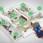 Sản phẩm 1.NTM_la_gi 150x150 1 — SAIGON Smart Home - Công Ty Cổ Phần Xây Lắp Nhà Thông Minh Việt Nam — MST 0315761544