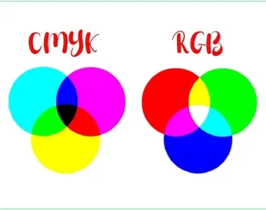 Sản phẩm khac nhau giua 2 bang mau rgb va bang mau cmyk trong thiet ke32320 — Thiết Kế In Ấn Lộc Phát - Công Ty TNHH Thiết Kế In Ấn Lộc Phát — MST 0315805336