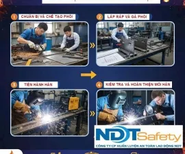 Sản phẩm 157240545597943295989950_270x225 — Công Ty CP Huấn Luyện An Toàn Lao Động NDT — MST 0315820581