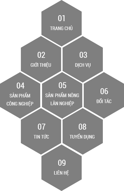 Sản phẩm menu — Công Ty TNHH Thiết Bị Công Nghiệp HT Smarttech — MST 0315828220