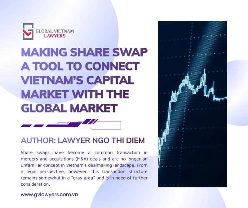 Sản phẩm De share swap tro thanh cong cu dau tu ket noi thi truong von Viet Nam va quoc te EN — Công Ty Luật TNHH GLOBAL VIETNAM LAWYERS — MST 0315852537