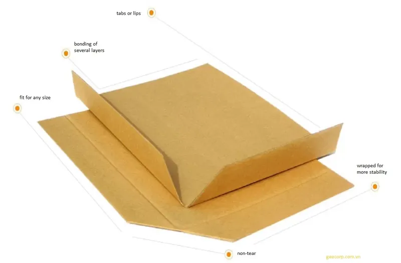 Sản phẩm giay — Công Ty CP GEE Việt Nam — MST 0315901463