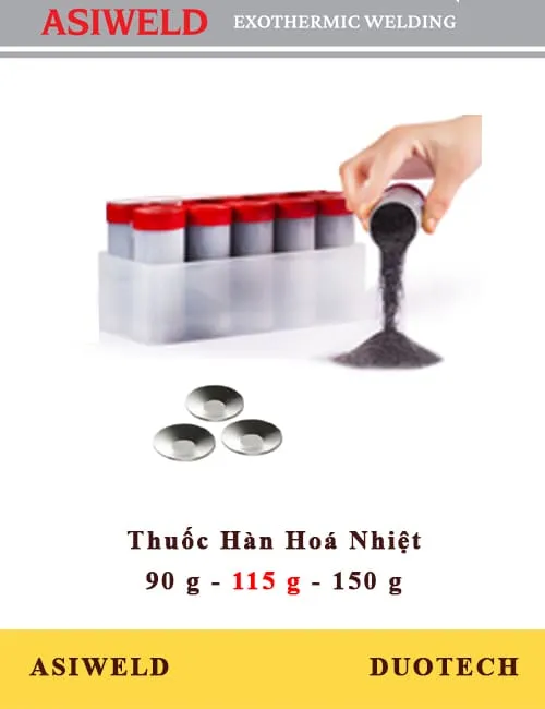 Sản phẩm thuoc han hoa nhiet 2 — Công Ty TNHH Kỹ Thuật Duo — MST 0315917336