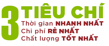 Sản phẩm sanek13744170300587 — Công Ty TNHH Tư Vấn An Toàn Thực Phẩm AZF — MST 0315918890