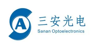 Sản phẩm sanan 300x158 — Công Ty TNHH Thương Mại Dịch Vụ Goodlight — MST 0315933024