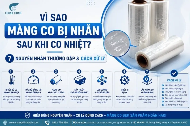 Sản phẩm Vi sao mang co bi nhan sau khi co nhiet_ 7 nguyen nhan thuong gap va cach xu ly — Màng Co Cường Thịnh - Công Ty TNHH Thiết Bị Điện Và Bao Bì Cường Thịnh — MST 0315977818