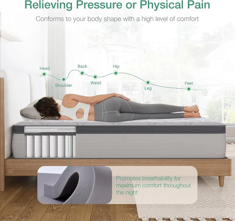 Sản phẩm 66 — Nệm Ngủ Ngon - Công Ty TNHH Sản Xuất Thương Mại Nệm MIMOSA — MST 0315987622