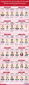Sản phẩm 30_6_36 — Công Ty Luật TNHH Nguyễn & Brothers — MST 0316009739