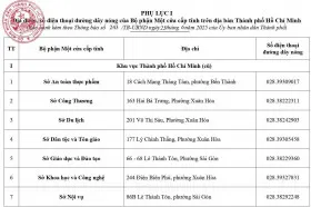 Sản phẩm 511933026_1206626511255146_8187097263014703360_n_1 — Công Ty Luật TNHH Nguyễn & Brothers — MST 0316009739