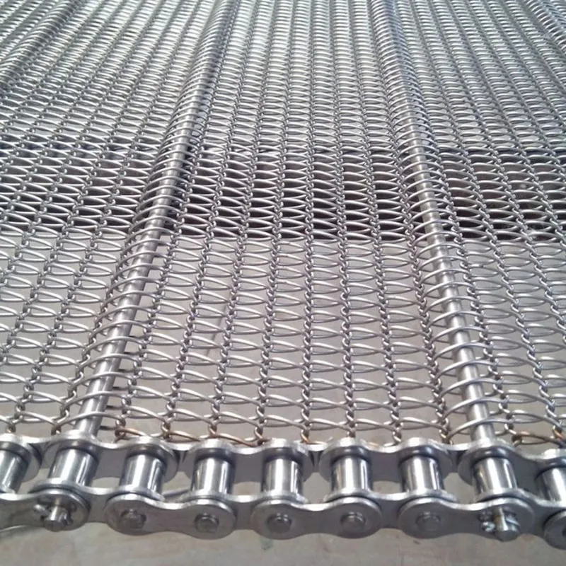 Sản phẩm Xích lưới inox — Công Ty TNHH Kỹ Thuật Băng Tải CXN — MST 0316014778