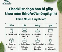 Sản phẩm checklist bao bi giay theo mon 1767689879 — Công Ty TNHH Sản Xuất Sản Phẩm Thiên Nhiên Huỳnh Lâm — MST 0316024159