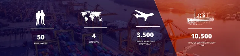 Sản phẩm gioithieuhome — Công Ty TNHH Paris Logistics — MST 0316076485