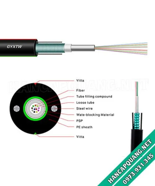 Sản phẩm cap quang multimode 4fo gyxtw — Viễn Thông AZ - Công Ty TNHH Công Nghệ Viễn Thông AZ — MST 0316177677