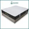 Sản phẩm dem lo xo khach san 100x100 — Công Ty TNHH Dệt May Vải Sợi Sài Gòn — MST 0316191921