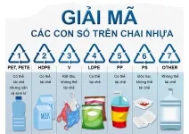 Sản phẩm b 9407 — Màng BOPP Goda - Công Ty TNHH Nhựa Goda — MST 0316249716