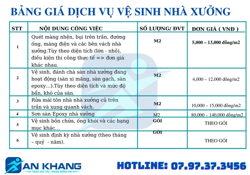 Sản phẩm Ban sao cua Ban sao cua Green Elegant Nature Spa Franchise Info Presentation 1 — Vệ Sinh Công Nghiệp An Khang - Công Ty Cổ Phần Tập Đoàn Vệ Sinh Chuyên Nghiệp An
Khang — MST 0316270965