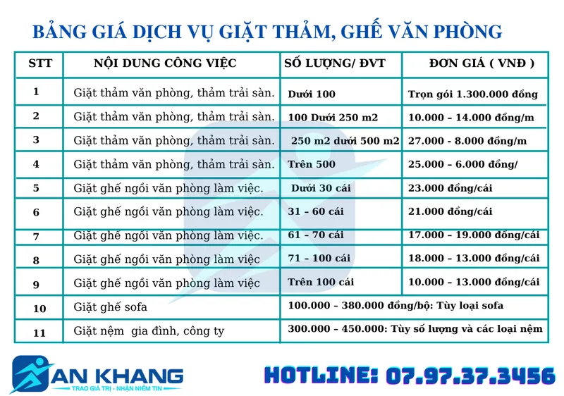 Sản phẩm Ban sao cua Ban sao cua Green Elegant Nature Spa Franchise Info Presentation 2 — Vệ Sinh Công Nghiệp An Khang - Công Ty Cổ Phần Tập Đoàn Vệ Sinh Chuyên Nghiệp An
Khang — MST 0316270965