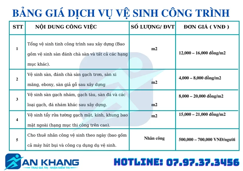 Sản phẩm Ban sao cua Ban sao cua Green Elegant Nature Spa Franchise Info Presentation 3 — Vệ Sinh Công Nghiệp An Khang - Công Ty Cổ Phần Tập Đoàn Vệ Sinh Chuyên Nghiệp An
Khang — MST 0316270965