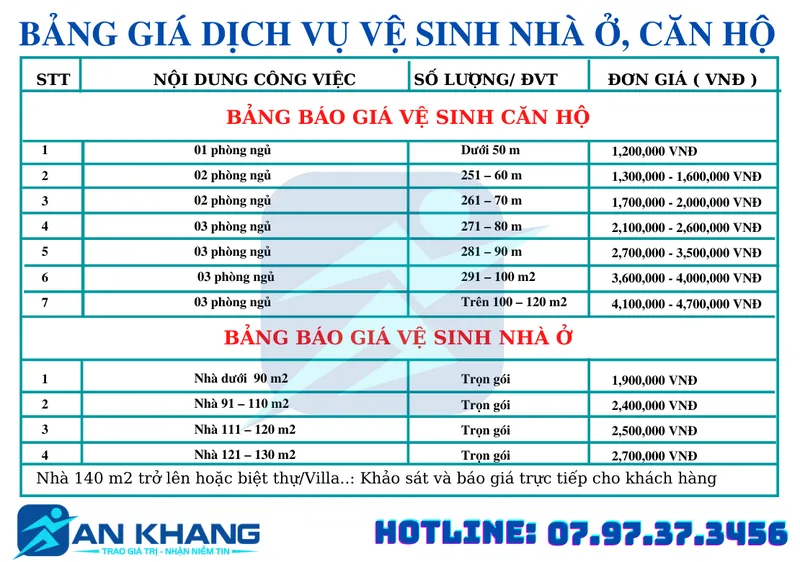 Sản phẩm Ban sao cua Ban sao cua Green Elegant Nature Spa Franchise Info Presentation 4 — Vệ Sinh Công Nghiệp An Khang - Công Ty Cổ Phần Tập Đoàn Vệ Sinh Chuyên Nghiệp An
Khang — MST 0316270965