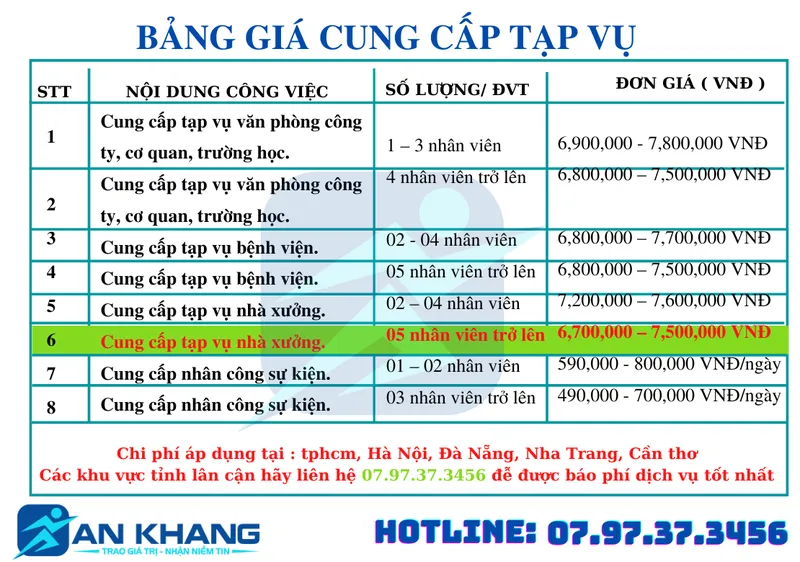 Sản phẩm Ban sao cua Ban sao cua Green Elegant Nature Spa Franchise Info Presentation — Vệ Sinh Công Nghiệp An Khang - Công Ty Cổ Phần Tập Đoàn Vệ Sinh Chuyên Nghiệp An
Khang — MST 0316270965
