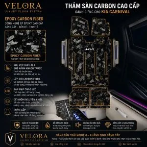 Sản phẩm san carbon epoxy carbon fiber MMK Auto 300x300 — Công Ty TNHH Thương Mại Và Dịch Vụ MMK Việt Nam — MST 0316271743