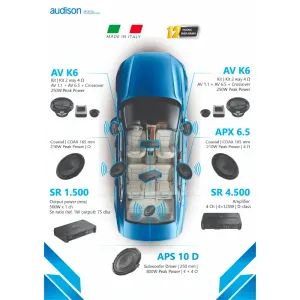 Sản phẩm cau hinh am thanh audison full set2 way 300x300 — Công Ty TNHH Thương Mại Và Dịch Vụ MMK Việt Nam — MST 0316271743