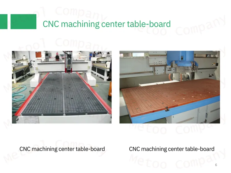Sản phẩm linh kien may go cnc metool 2 — Vật Tư Ngành Gỗ METOOL - Công Ty TNHH Thương Mại METOOL — MST 0316293803