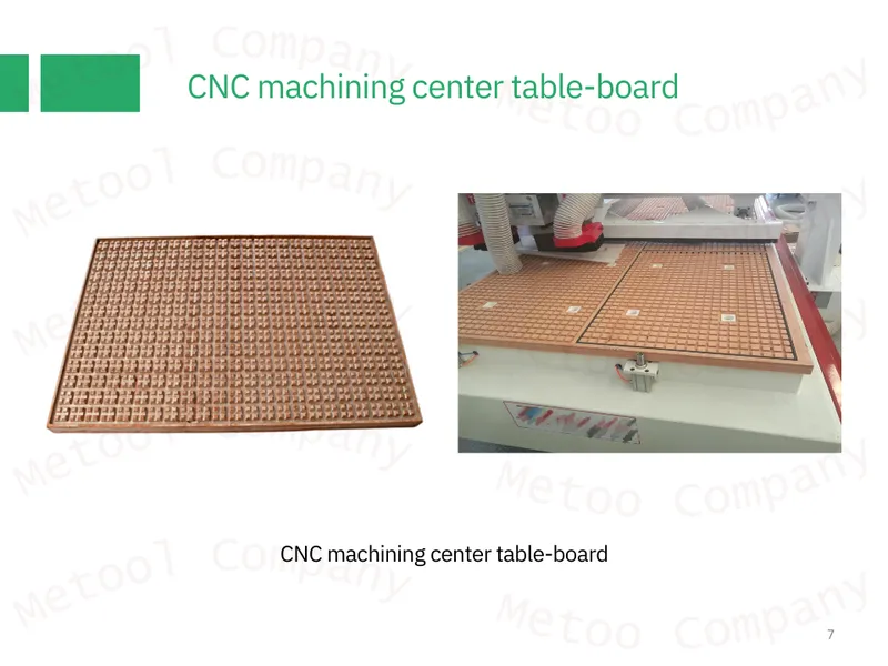 Sản phẩm linh kien may go cnc metool 3 — Vật Tư Ngành Gỗ METOOL - Công Ty TNHH Thương Mại METOOL — MST 0316293803