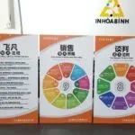 Sản phẩm in formex 150x150 — In UV Hòa Bình - Công Ty TNHH In Hòa Bình — MST 0316305569