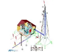 Sản phẩm chongsettoandien6diemmin 9973 — Công Ty CP Thiết Bị Vật Tư PC Quốc Huy — MST 0316323310