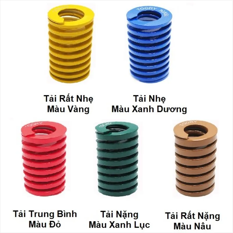 Sản phẩm loxo — Công Ty TNHH Công Nghiệp T3A — MST 0316393269