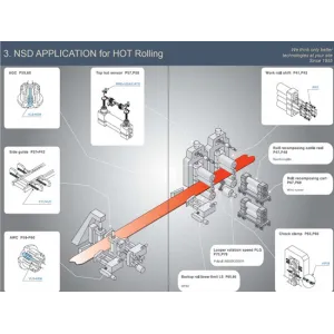 Sản phẩm 1 hot rolling 9226 — Công Ty TNHH Thương Mại Dịch Vụ Điền Gia Hưng — MST 0316430376