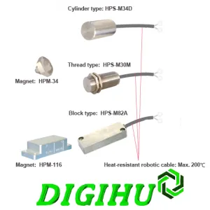 Sản phẩm absopx 9570 — Công Ty TNHH Thương Mại Dịch Vụ Điền Gia Hưng — MST 0316430376