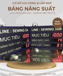 Sản phẩm bang hien thi san luong 247x296 — Công ty TNHH Đầu Tư Xây Dựng AIO — MST 0316501108