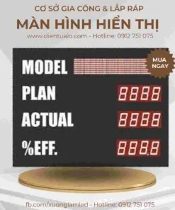 Sản phẩm man hinh hien thi dem san pham 247x296 — Công ty TNHH Đầu Tư Xây Dựng AIO — MST 0316501108