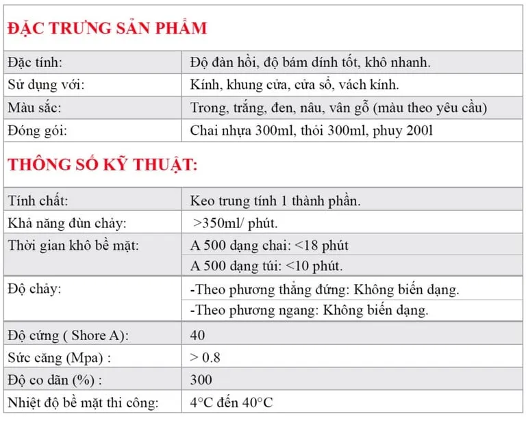 Sản phẩm ed6adc2c885bb68adb1d3136e81d488b — Công Ty TNHH Xuất Nhập Khẩu Anlong Tea — MST 0316511184