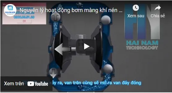 Sản phẩm video — Công Ty TNHH Kỹ Thuật Hải Nam — MST 0316550232
