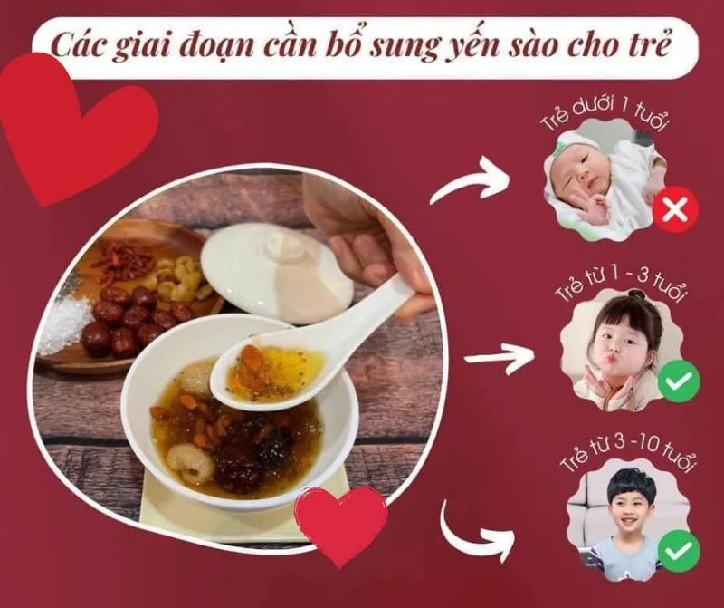 Sản phẩm 111 — Yến Sào Ngọc Khánh - Công Ty Cổ Phần Yến Sào Ngọc Khánh — MST 0316552014