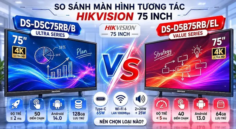 Sản phẩm so sanh man hinh tuong tac 75 inch hikvision ds d5c75rbb va hikvision ds d5b75rbel — Công Ty TNHH Thương Mại Việt Song Phát — MST 0316569321