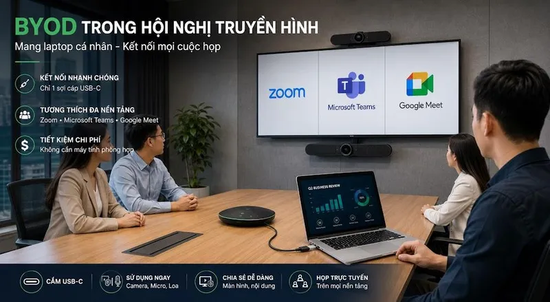 Sản phẩm boyd trong hoi nghi truyen hinh — Công Ty TNHH Thương Mại Việt Song Phát — MST 0316569321