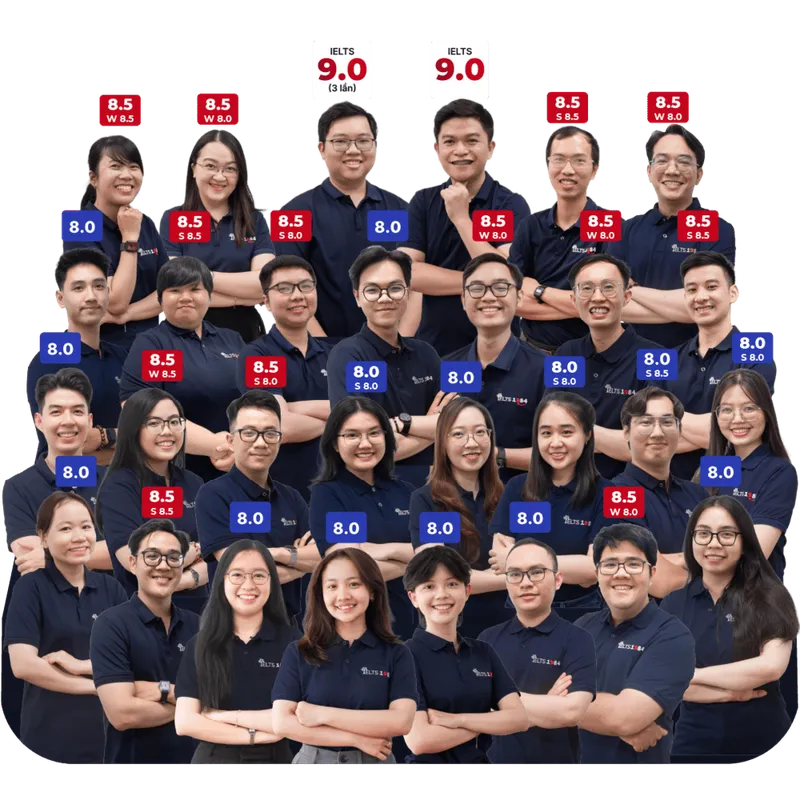 Sản phẩm ielts 1984 full aca team — Công Ty TNHH Anh Ngữ Học Thuật 1984 — MST 0316610266