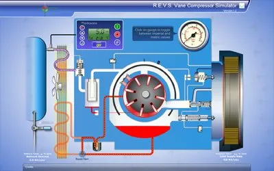Sản phẩm pic_0_0_Hydrovane_revs_0 — Máy Nén Khí Hợp Nhất - Công Ty TNHH Kỹ Thuật Hợp Nhất HCM — MST 0316687420