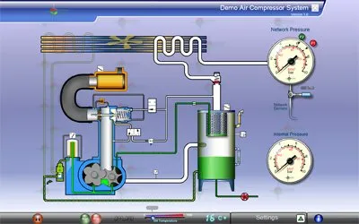 Sản phẩm pic_0_0_L_series_simulator_0 — Máy Nén Khí Hợp Nhất - Công Ty TNHH Kỹ Thuật Hợp Nhất HCM — MST 0316687420