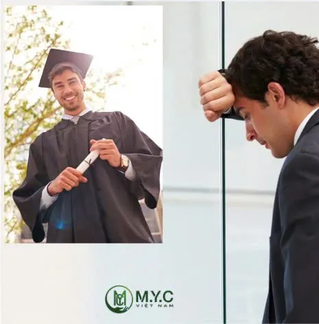 Sản phẩm lo tương lai — Công Ty TNHH Tư Vấn Doanh Nghiệp M.Y.C Việt Nam — MST 0316692734