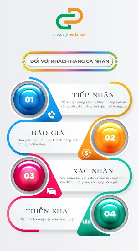 Sản phẩm khach hang ca nhan 1 600x1080 1 — Công Ty TNHH TM DV Tổng Hợp Phát Đạt — MST 0316719295