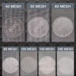 Sản phẩm luoi inox loc mesh 2 150x150 — Công Ty TNHH Sản Xuất Và Thương Mại Lưới Công Nghiệp Anh Phát — MST 0316728564