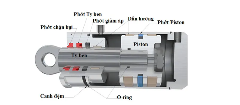 Sản phẩm anh1 — Công Ty TNHH Cao Su Nhựa Kỹ Thuật Minh Hy — MST 0316757540