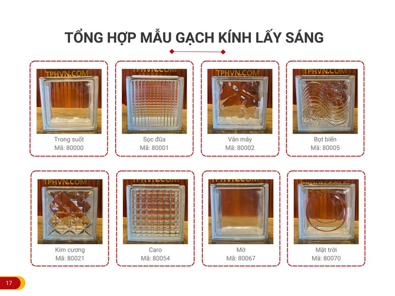 Sản phẩm mau gach kinh 2024 — Công Ty TNHH Thành Phát Huy — MST 0316834315