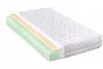 Sản phẩm ab2 — Nệm Cao Su Thắng Lợi - Công Ty TNHH AVATEX Việt Nam — MST 0316962444